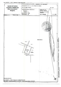 Planimetria 3